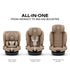 Cybex Callisto G 360 Rotating All-in-One Car Seat